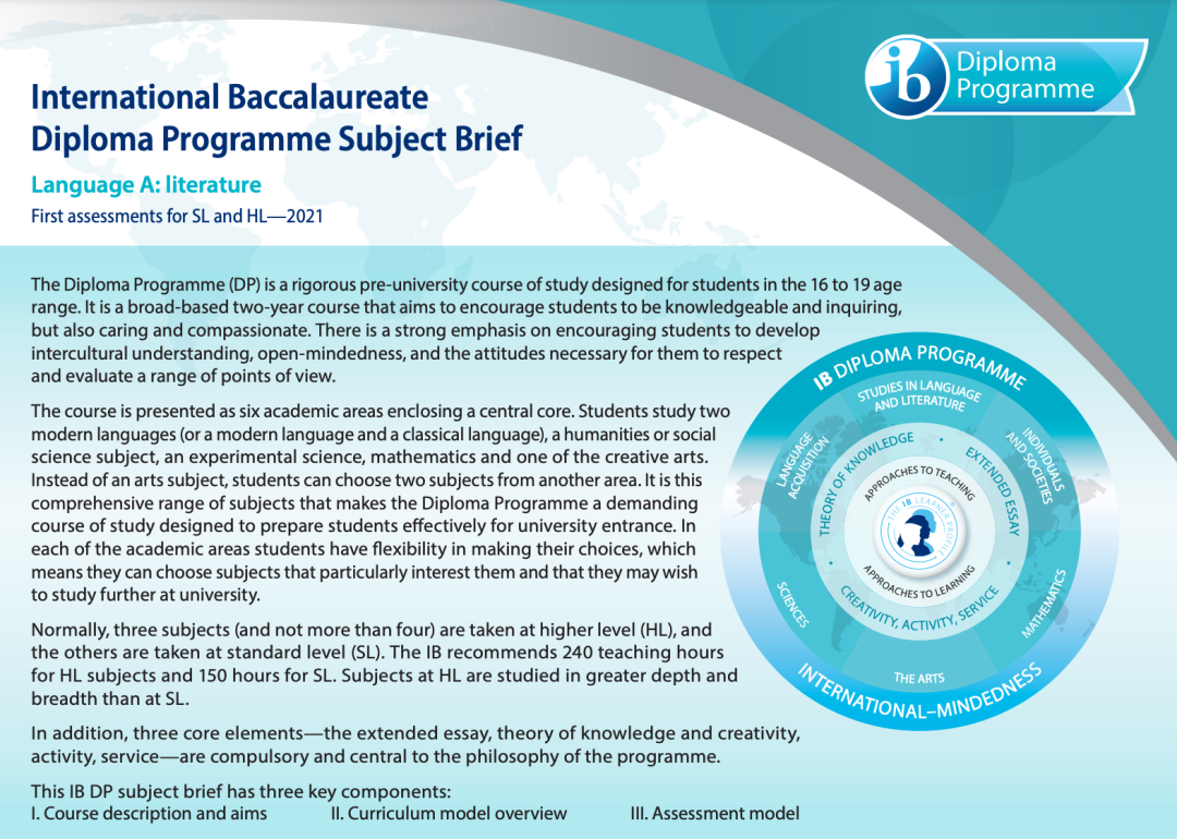 IBDP 7分指南系列之IBDP英文文学A/B&IBDP英文语言与文学A/B