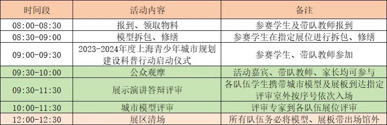 【入围名单】2023-2024年度未来之城®上海区域展评活动终评入围名单出炉！