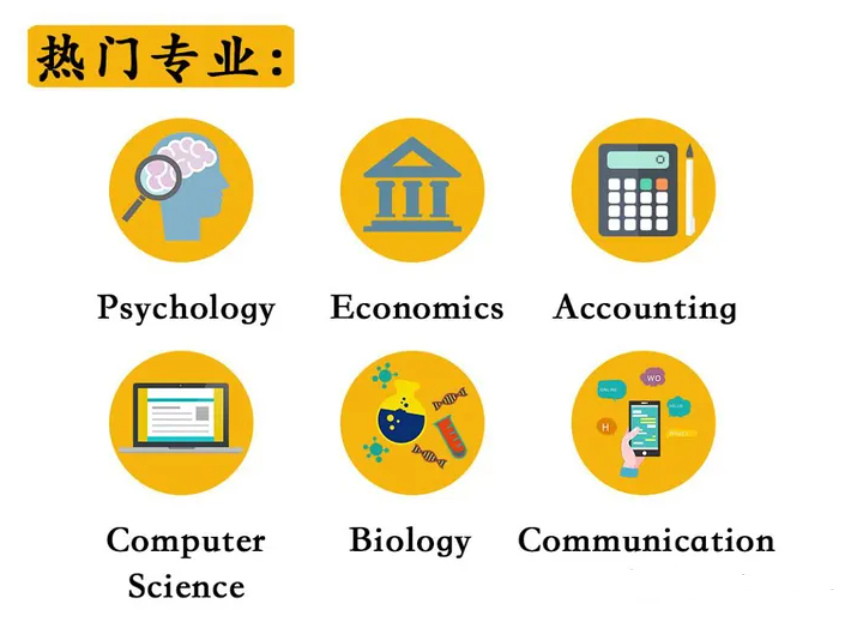 名校就读：最被低估的美本之一！在伊利诺伊大学香槟分校度过本科四年是一种什么样的体验？