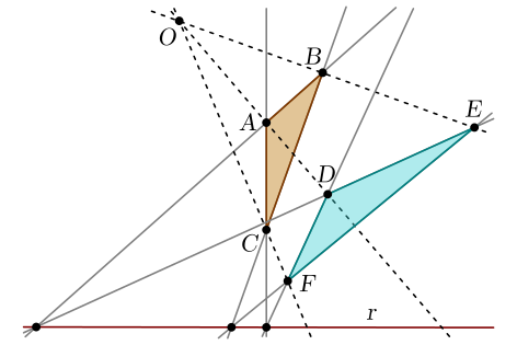 欧几里得数学竞赛，含金量解读