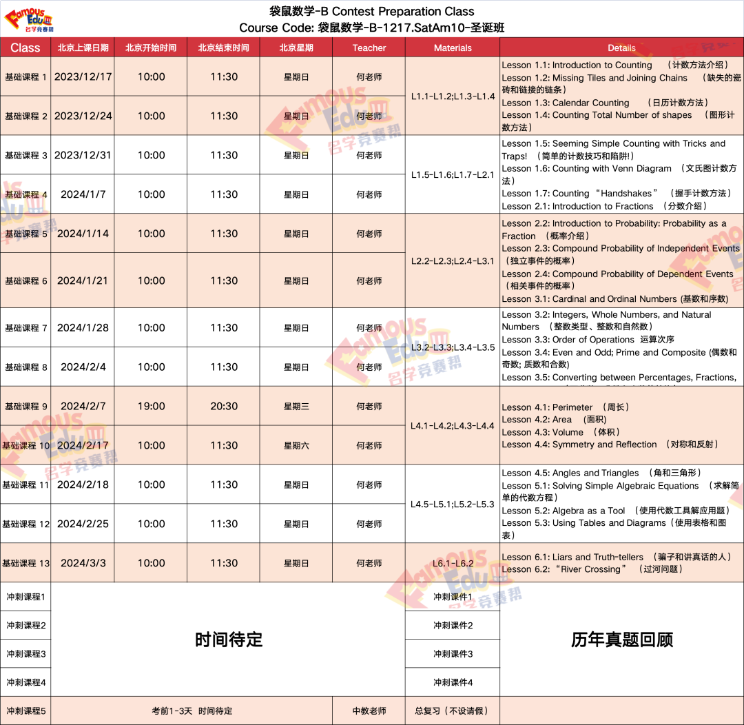 开课通知 | 袋鼠数学竞赛怎么评分？多少分才能获奖？一文详解！附23年各奖项分数线！