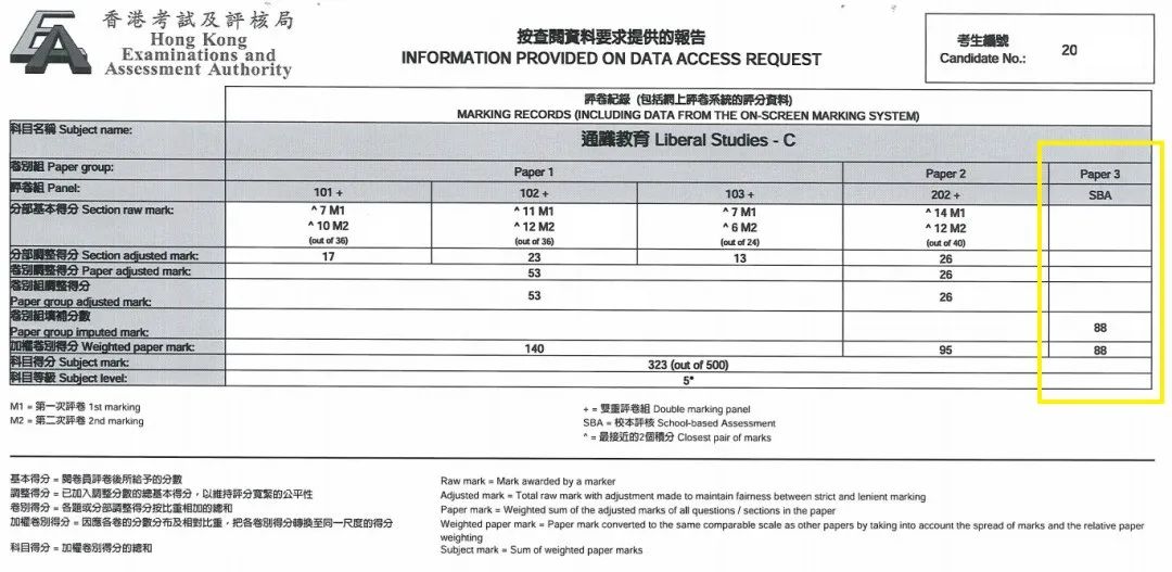 有香港身份和无香港身份在DSE考试有何区别？DSE成绩升学优势有哪些？