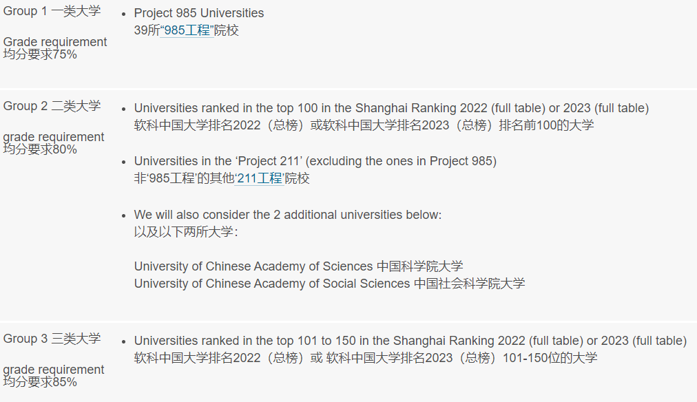 内卷清流！这几所QS100大学，我愿尊称其“双非亲妈”~