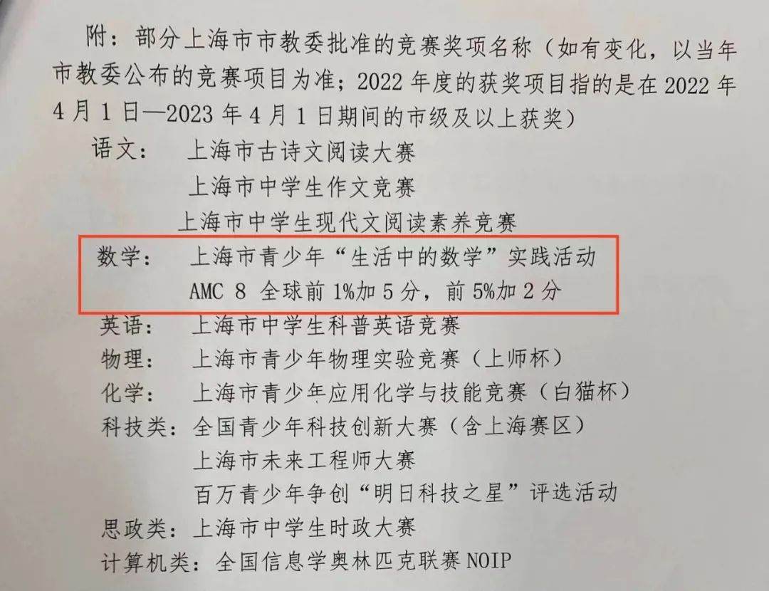 成都AMC8数学竞赛参加的学生多吗？附AMC8培训介绍