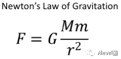 ALevel物理须熟练掌握四个数学模型