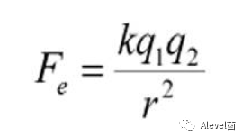 ALevel物理须熟练掌握四个数学模型