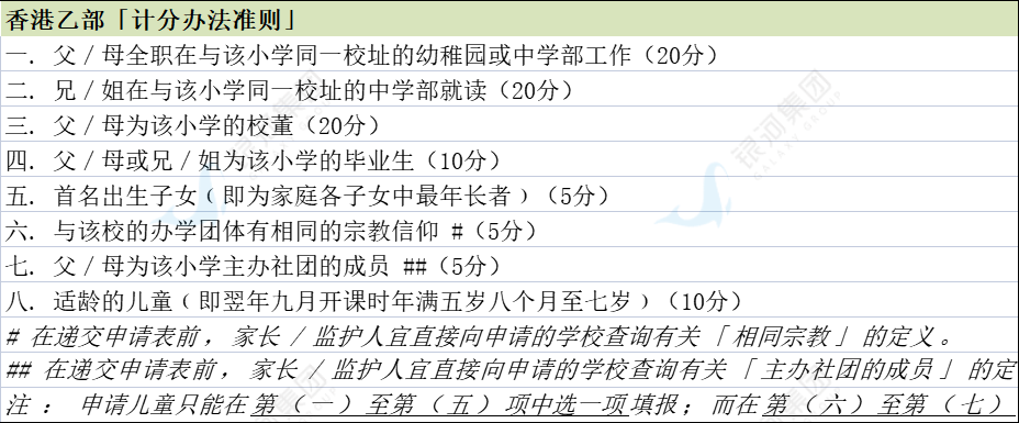 香港有哪些一条龙中小学？一条龙中小学入学和插班申请一文讲明白！