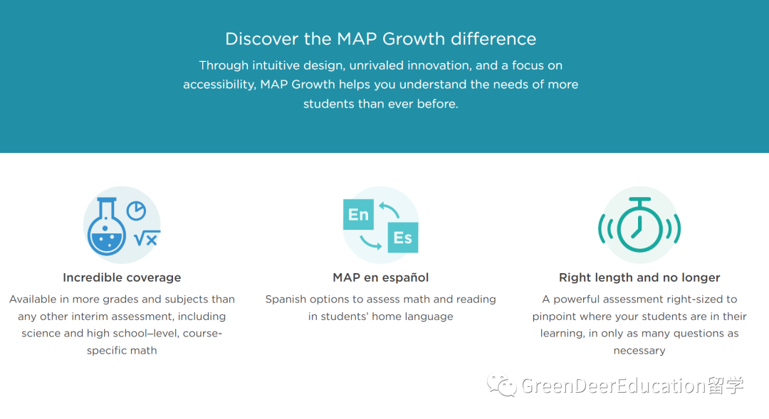 GreenDeer科普丨NWEA MAP Growth Test