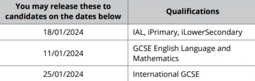 Ofqual 2023 IG大考数据公布，报考人数同比增长23%！