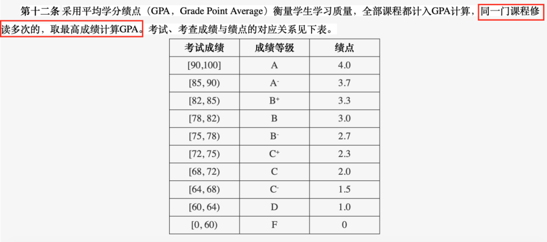 期中考试挂科会影响保研吗？