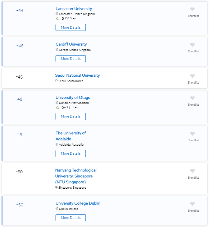 2024QS全球大学可持续发展排名发布！加拿大赢麻了