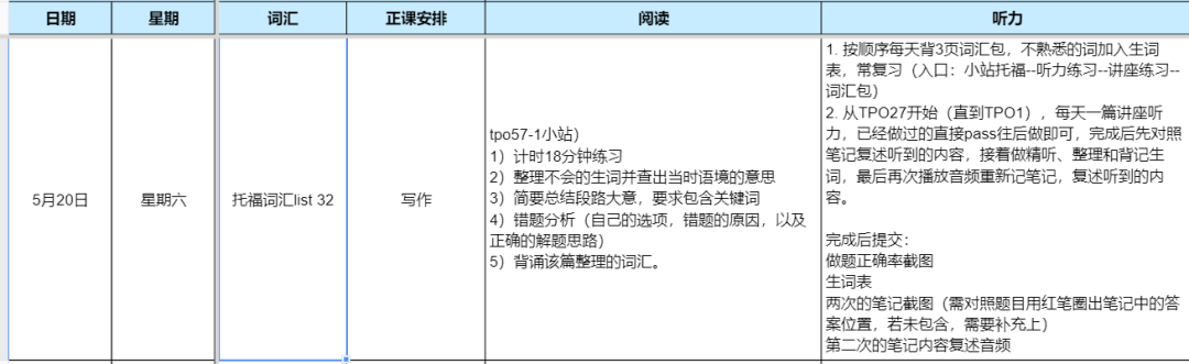 盘点10位中学生托福高分背后的提分秘密