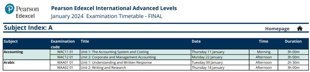 Edexcel/AQA/CIAE三大考试局哪个最好拿A*?内含2024年大考时间表！