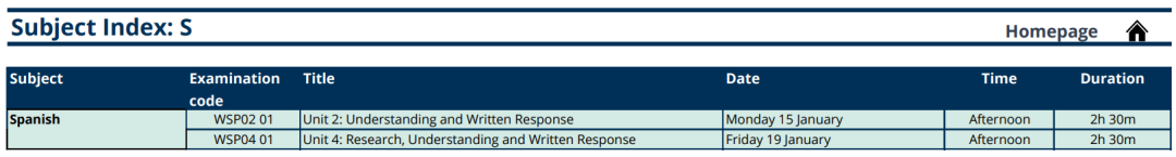 Edexcel/AQA/CIAE三大考试局哪个最好拿A*?内含2024年大考时间表！