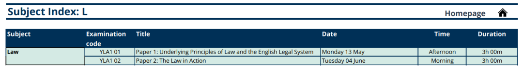 Edexcel/AQA/CIAE三大考试局哪个最好拿A*?内含2024年大考时间表！