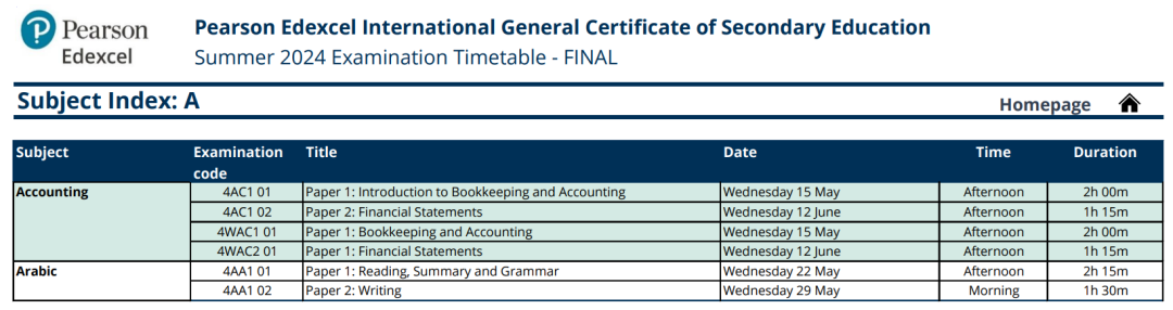 Edexcel/AQA/CIAE三大考试局哪个最好拿A*?内含2024年大考时间表！