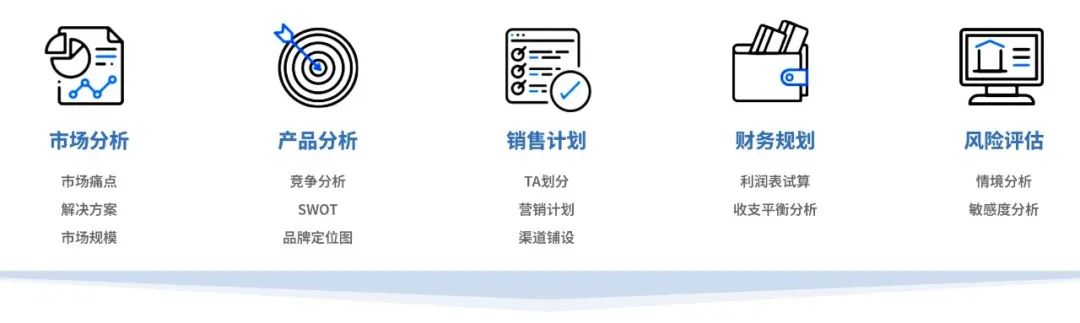 【商科竞赛】2024年MEC哥大模拟企业家大赛火热报名中！