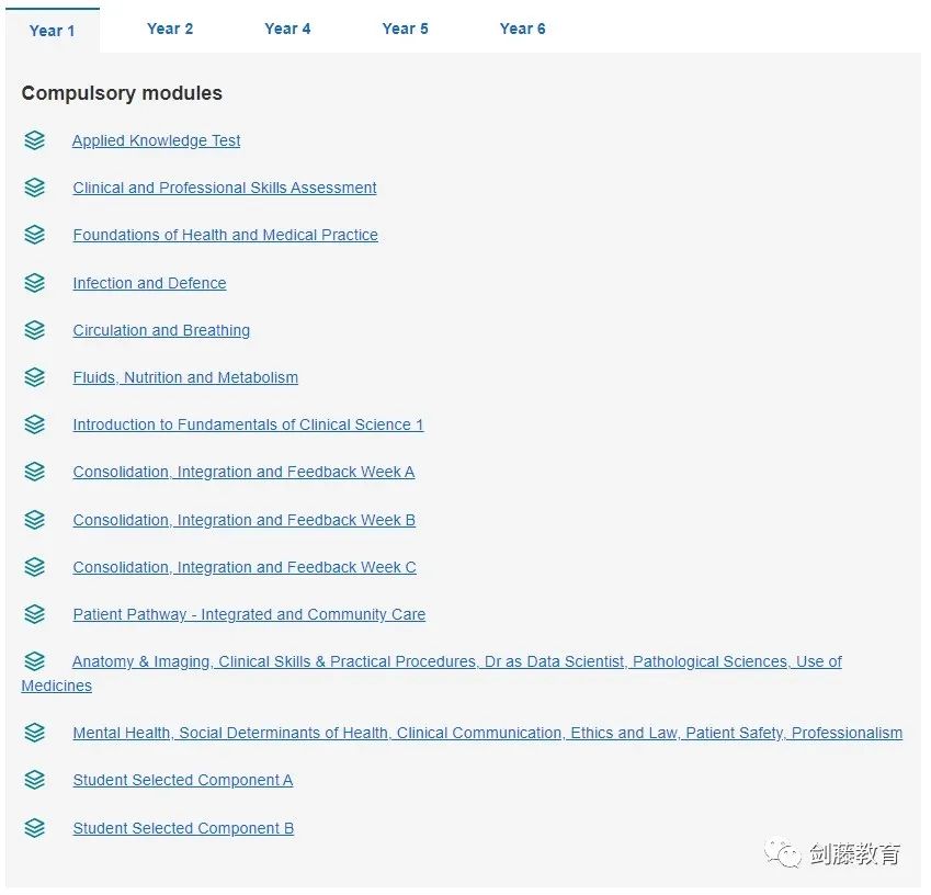 想冲刺牛剑G5计算机科学专业？录取要求与申请难度究竟如何？