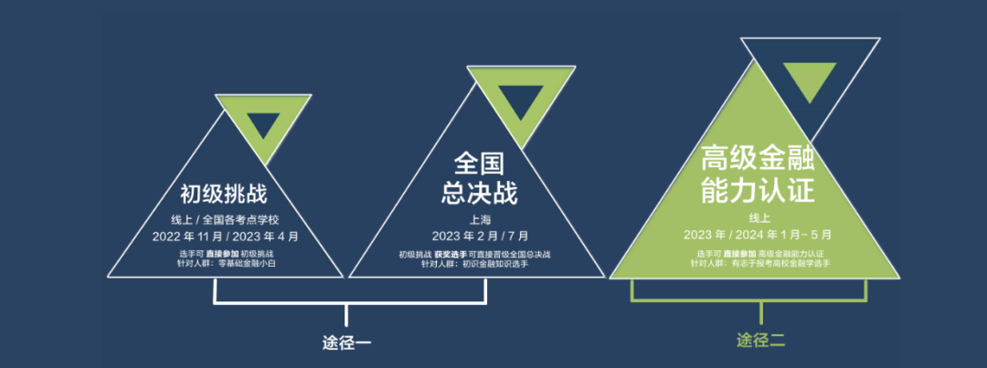 从经济学的角度看：追星背后的“粉丝经济”