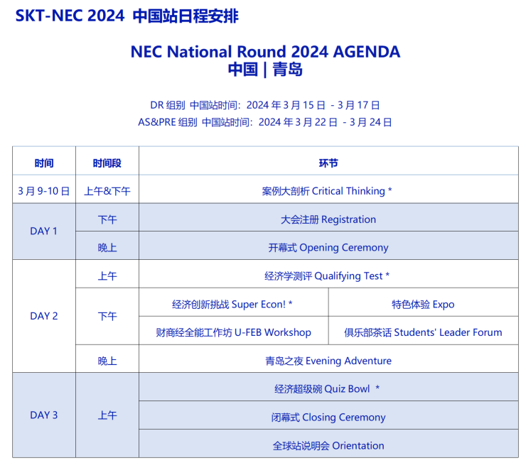 【直播】NEC 2024中国站学生手册已发布！NEC中国站考什么？今晚直播间独家解析！