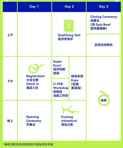 【直播】NEC 2024中国站学生手册已发布！NEC中国站考什么？今晚直播间独家解析！