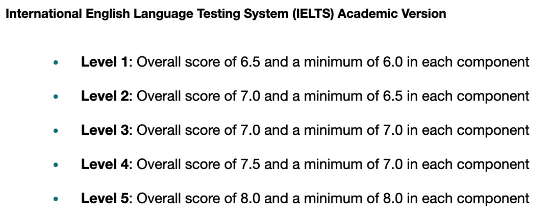 更新！牛津大学语言要求提升，牛剑进入全员雅思7.5时代！带你看看G5最新语言要求
