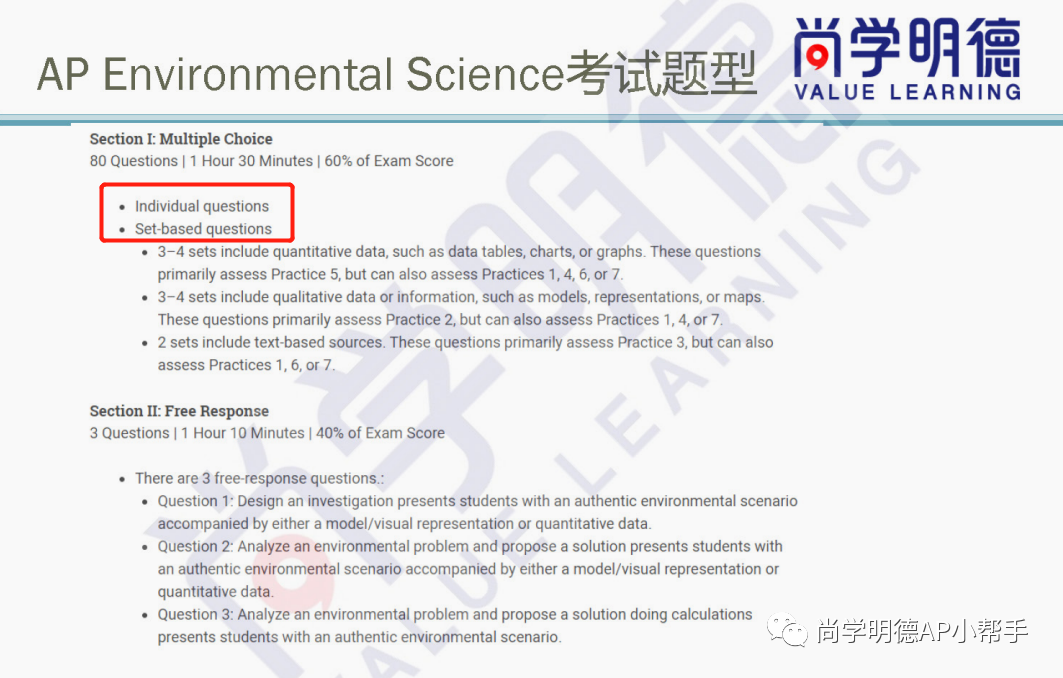 2024AP备考 | AP环境科学重难点梳理及备考方法