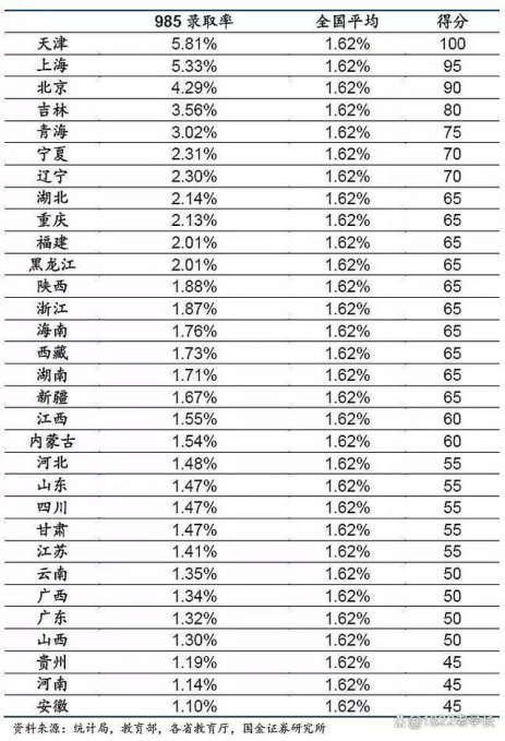 JUPAS公布2024年的申请人数 香港DSE课程不升反跌？