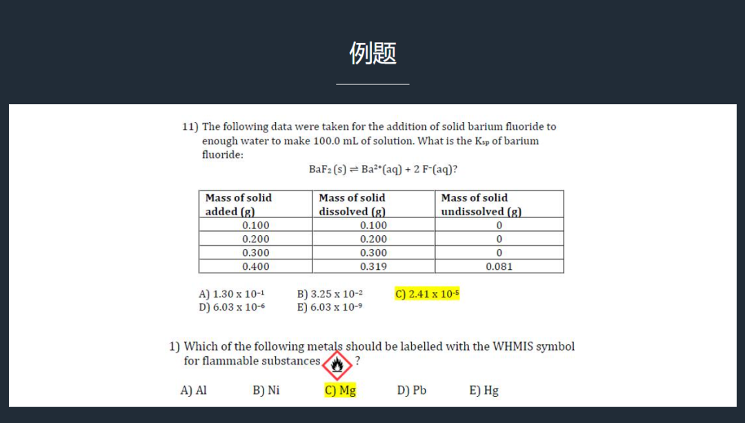 竞赛｜除了UKCHO，加拿大化学竞赛CCC性价比也很高！