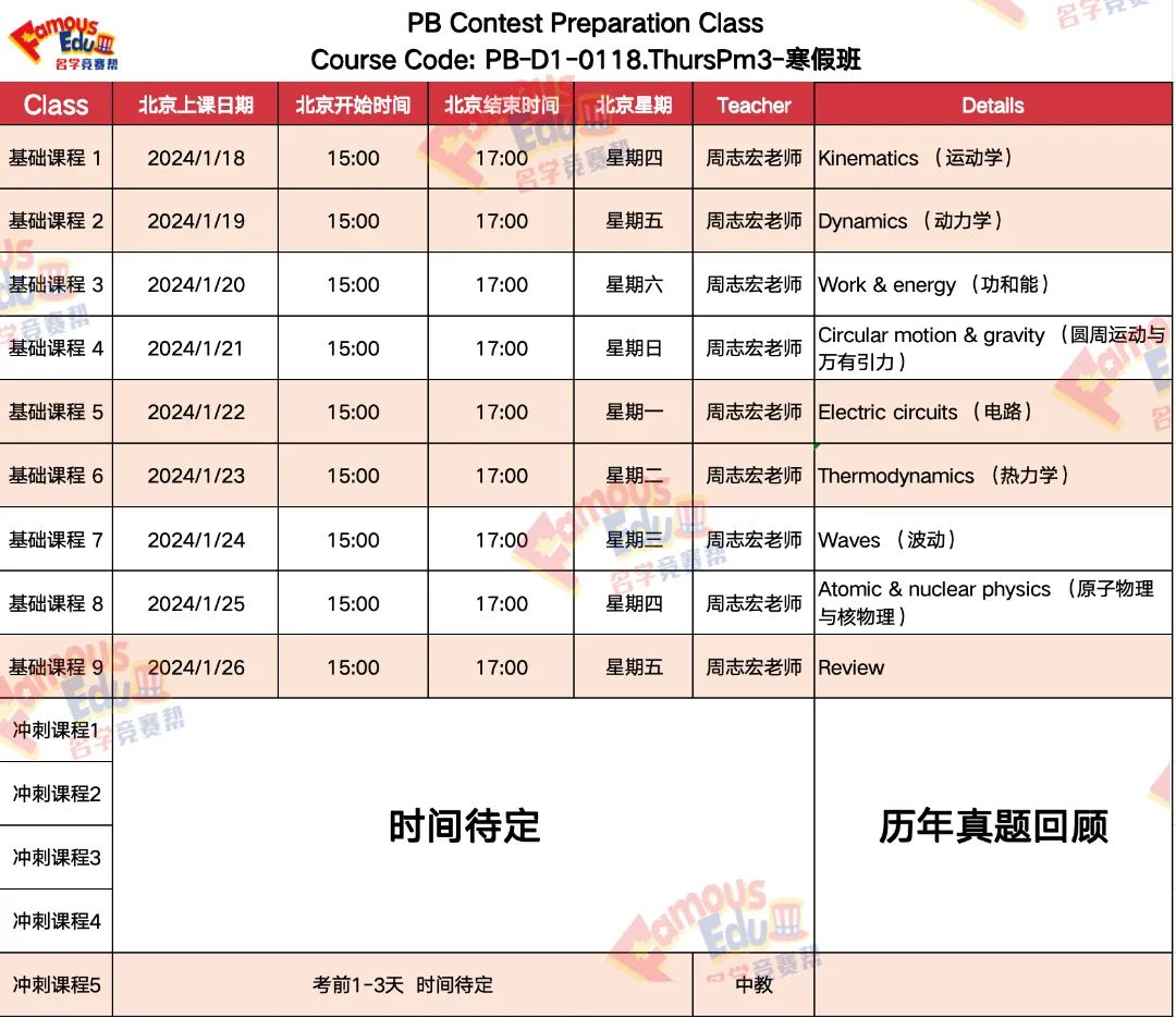 开课通知 | 物理碗评分规则&考试内容，内附历年获奖分数线