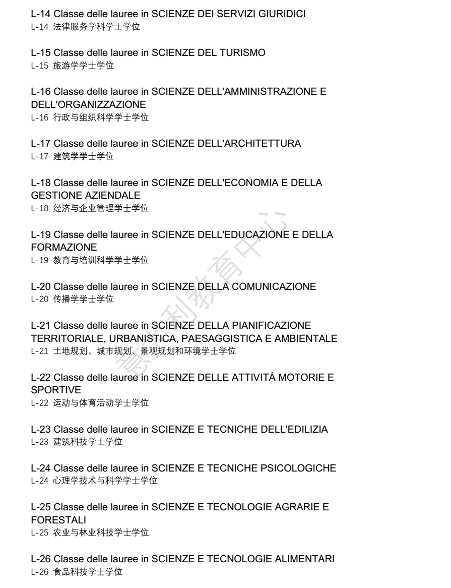 2024/25学年起，意大利大学学位课程改革