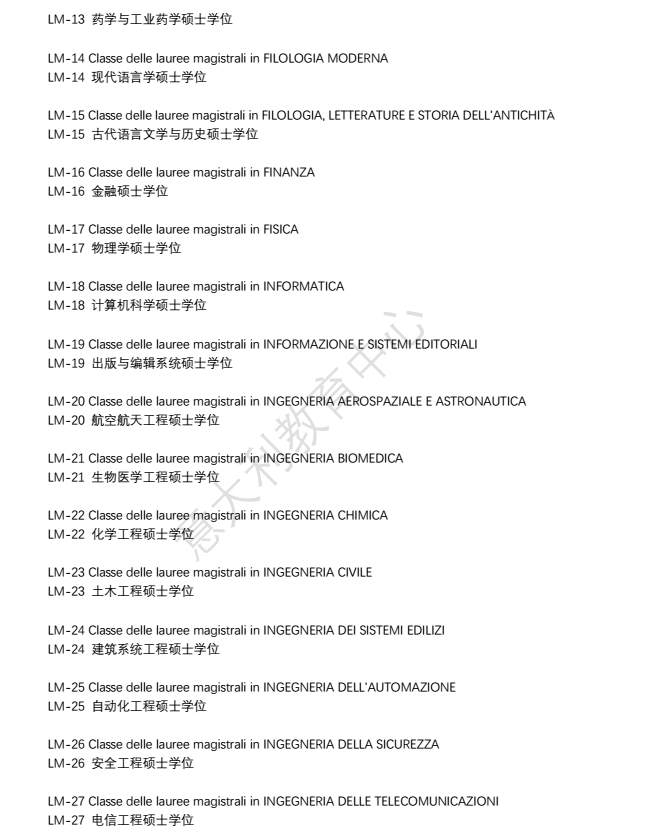 2024/25学年起，意大利大学学位课程改革