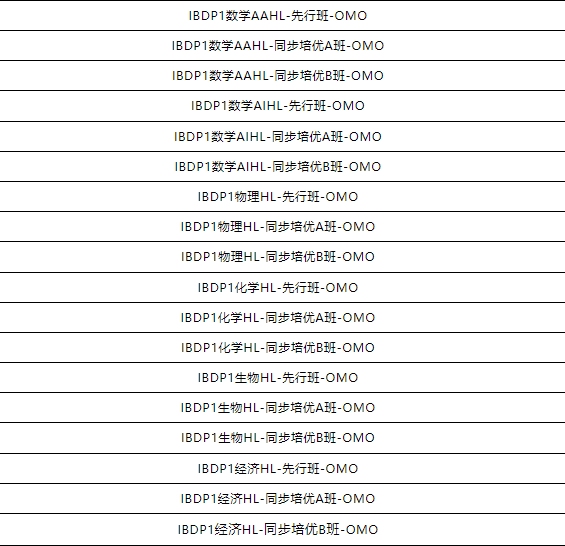 IB数学常考重难点都有哪些？IB数学7分攻略来了！需要的家长建议收藏!