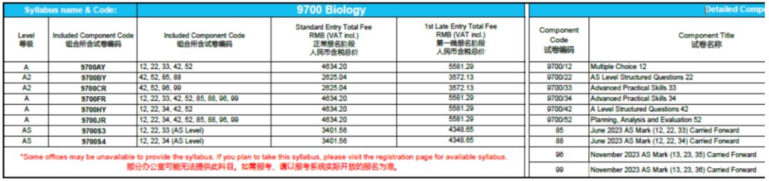 CAIE剑桥考试局2024年5月考试季报名须知＆常见问题（内附考试科目信息表）