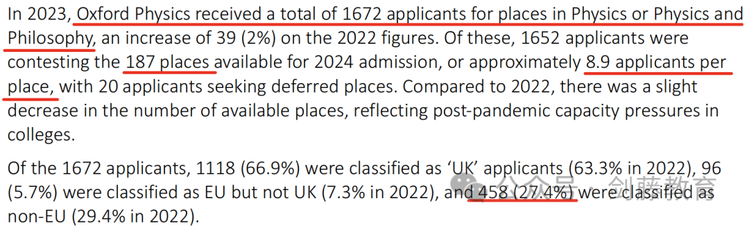 更新！牛津PAT官方详细分析报告出炉！牛津物理系公布更多录取细节！
