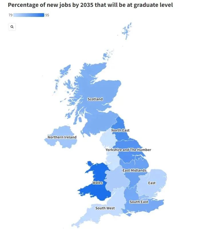 英国2035年就业需求报告出炉！留学生一定要关注的5大领域！