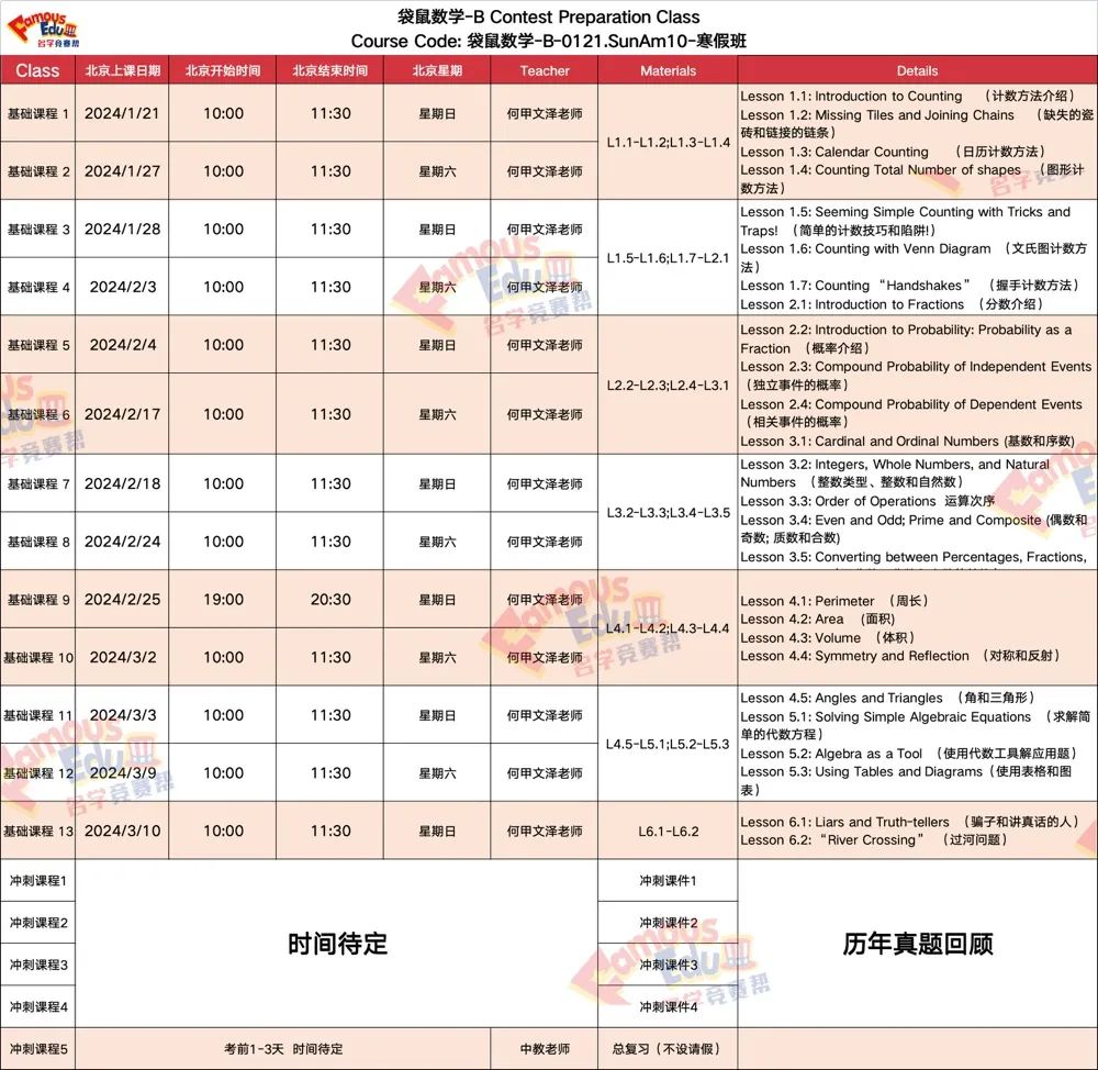 开课通知 | 2024年袋鼠数学怎么报名？什么时候开赛？需要考多少分才能拿奖？内附报名流程及23年各等级分数线！