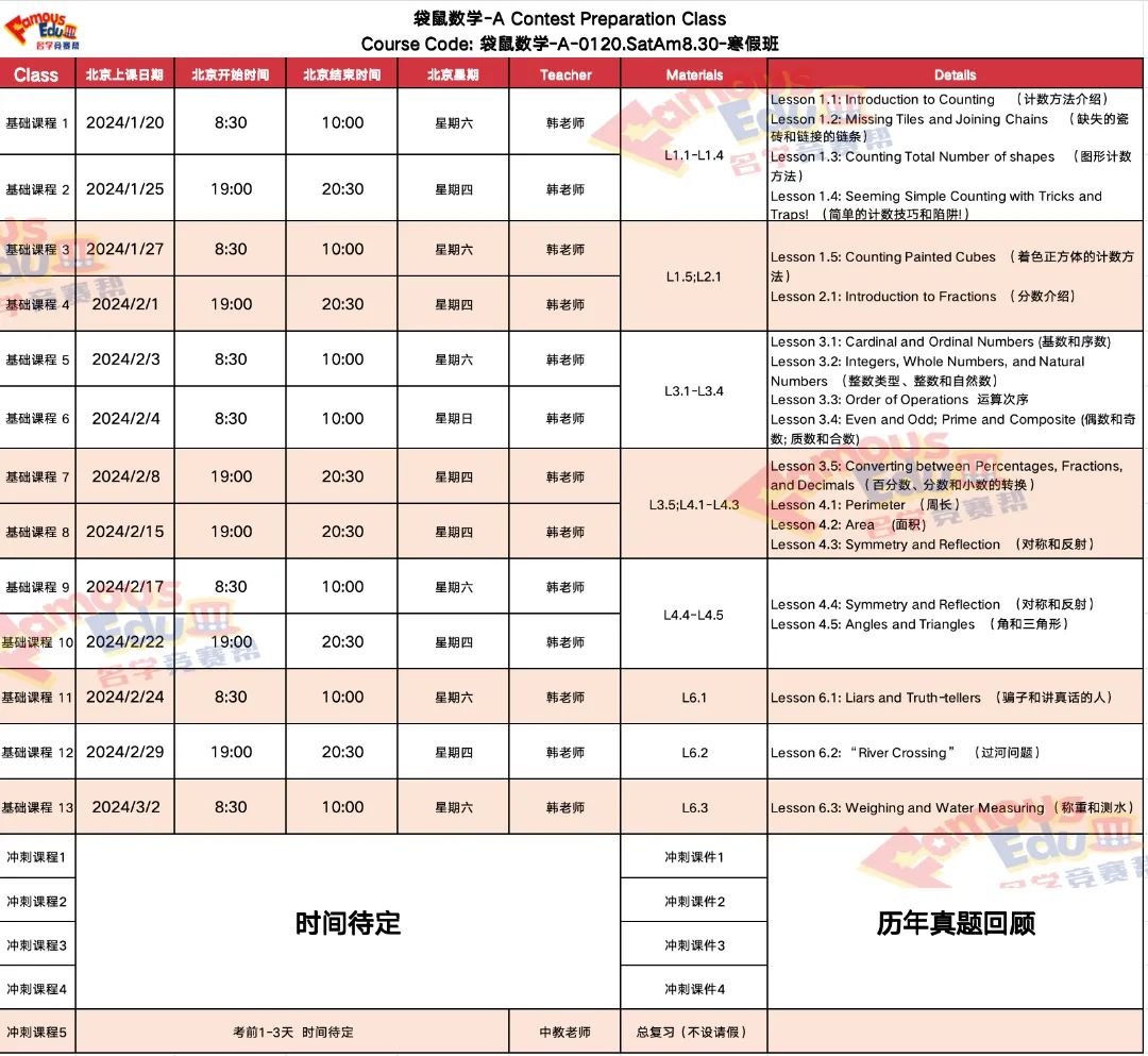 开课通知 | 2024年袋鼠数学怎么报名？什么时候开赛？需要考多少分才能拿奖？内附报名流程及23年各等级分数线！