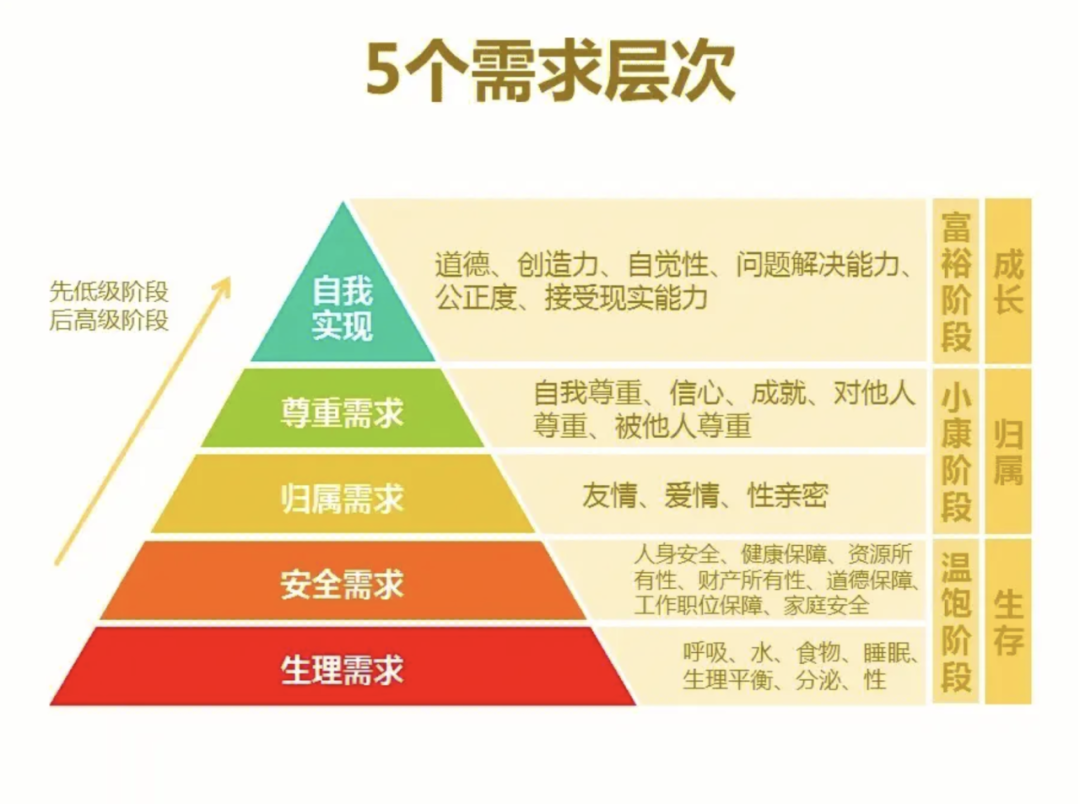 宾夕法尼亚美术学院（PAFA）停办，预示着人文艺术的终结吗？不一定。