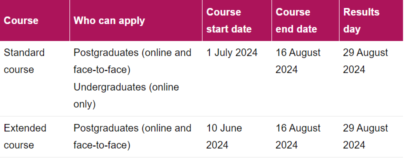 英国名校2024语言班信息汇总，牛剑+王爱曼华都在这里~