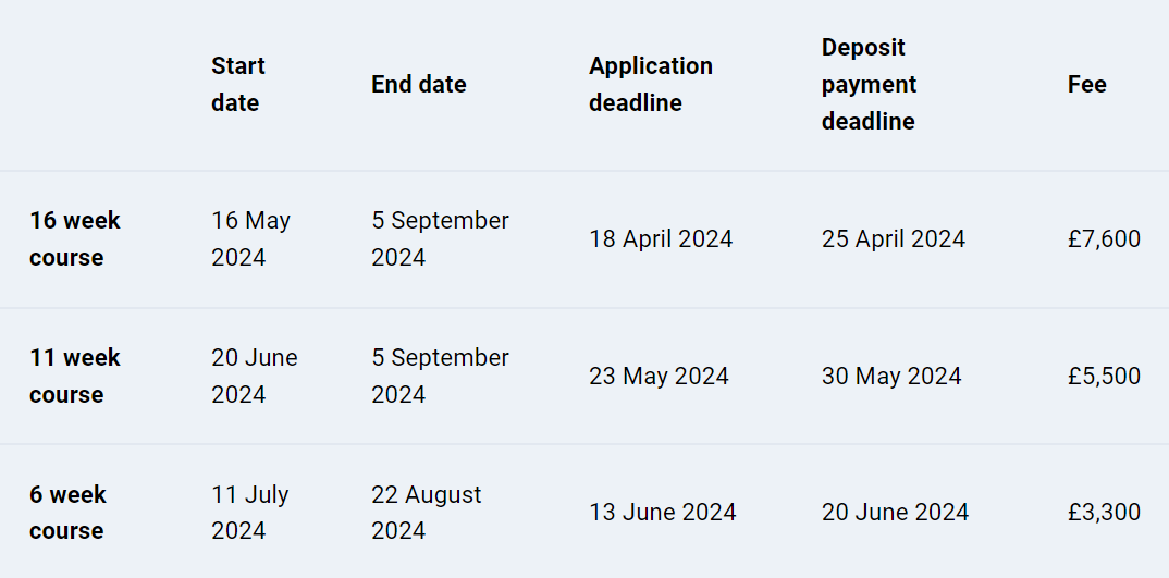 英国名校2024语言班信息汇总，牛剑+王爱曼华都在这里~