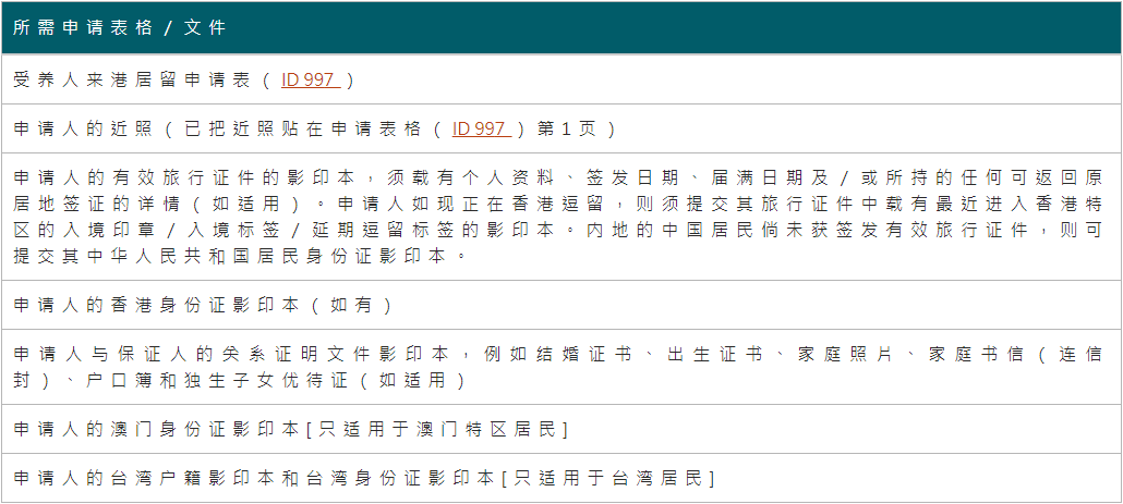 内地孩子如何申请香港身份？香港受养人签证申请条件+证明材料+保证人要求+租房要求！