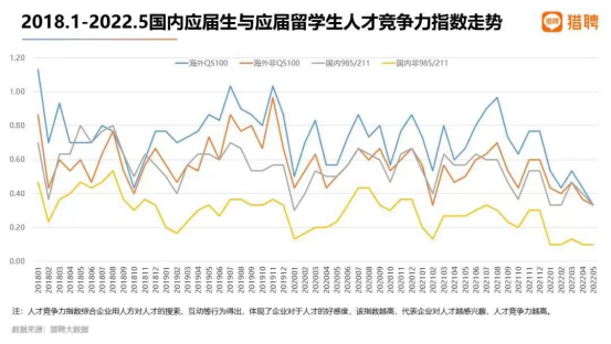 24年去英国读研不值得了吗？