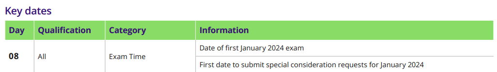 2024年1月 英国低龄留学时间线梳理 本月主打的就是各种放榜