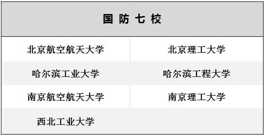 加拿大发布敏感院校/专业名单，中国85所高校上榜！留学生如何规避风险？