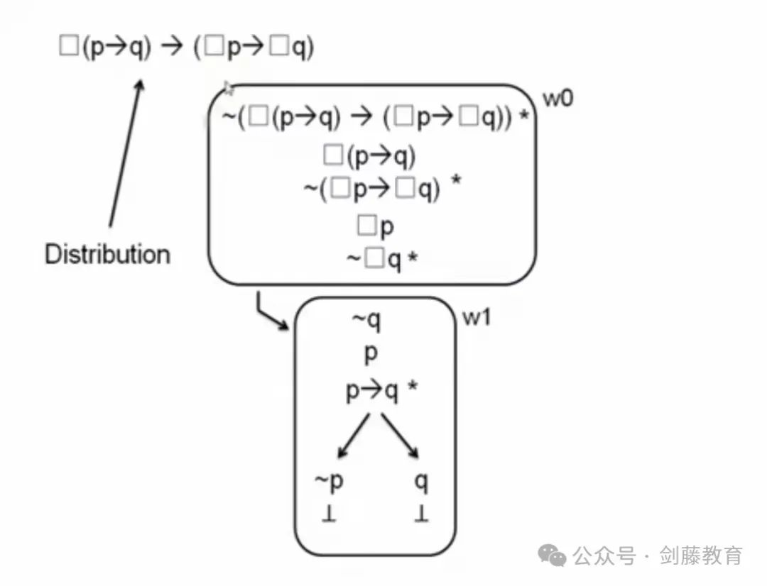 牛津大学PPE专业 | 他说：雄关漫道真如铁，而今迈步从头越