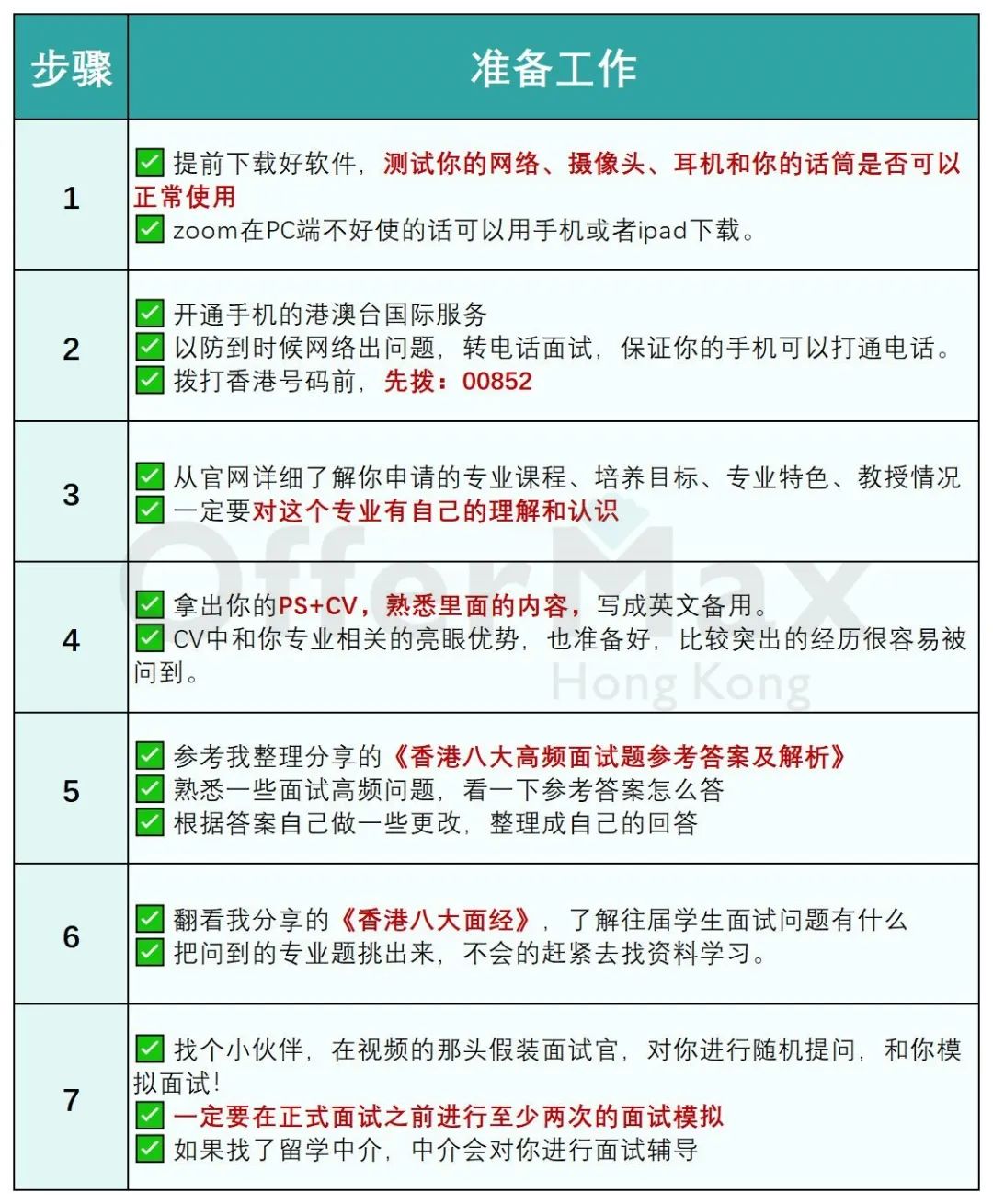 香港读研 | 申请港硕需要面试的专业答案解析