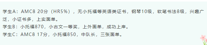 【申请流程】上海三公的申请流程你都清楚吗？附三公招生要求！