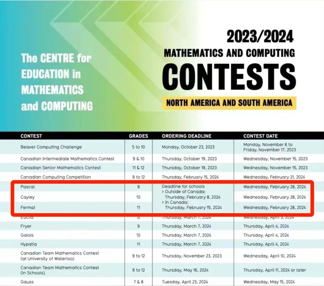 倒计时4天 | 加拿大滑铁卢数学竞赛系列，Pascal，Cayley和Fermat竞赛报名即将截止！