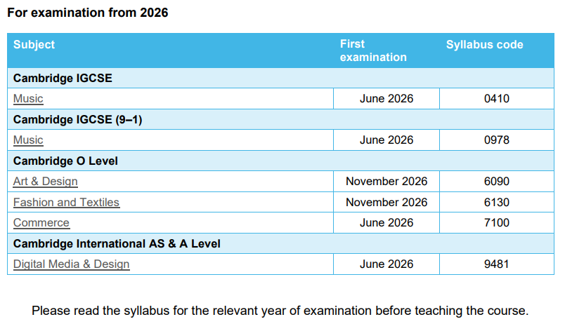 注意！2024年A-Level&IGCSE夏季大考标准报名即将截止！错过考试费翻倍